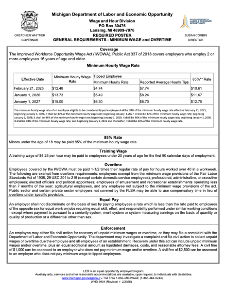 File:Minimum Wage & OverTime.png
